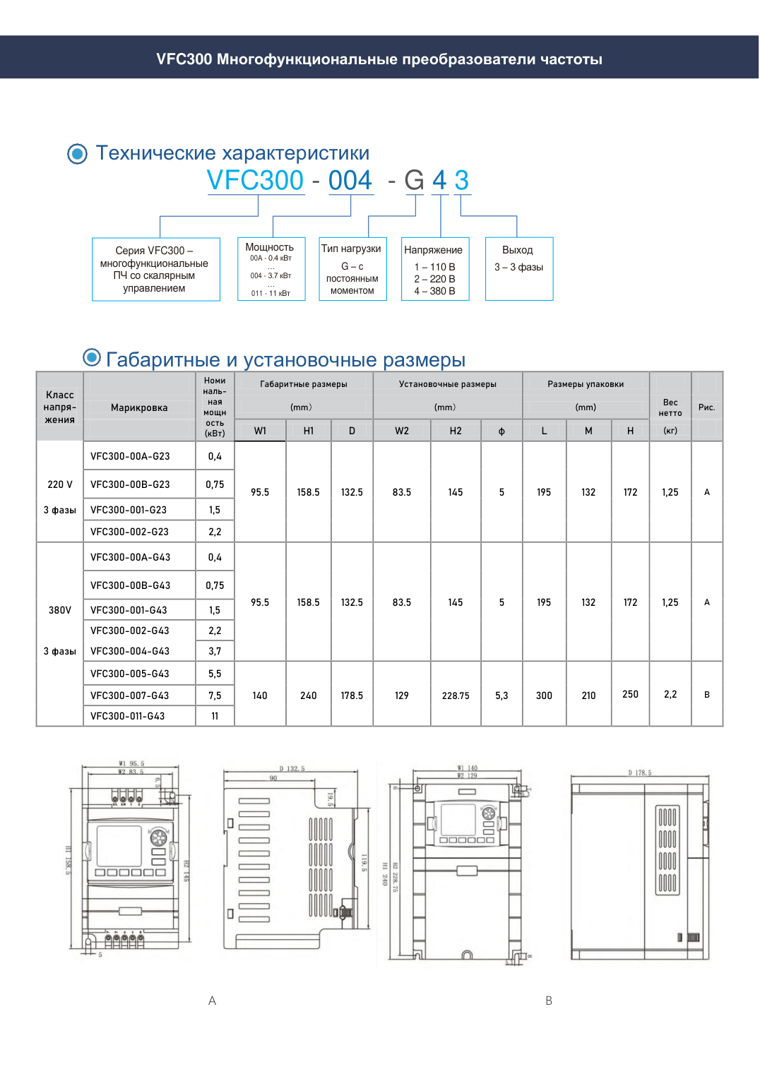 Частотный преобразователь SPUTNIK VEMAX VFC400-500-G43, 500 кВт, 380 В 3ф
