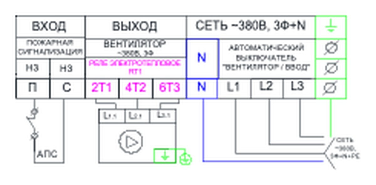 Щит управления вентилятором AIRS ЩУВ-380-30,0