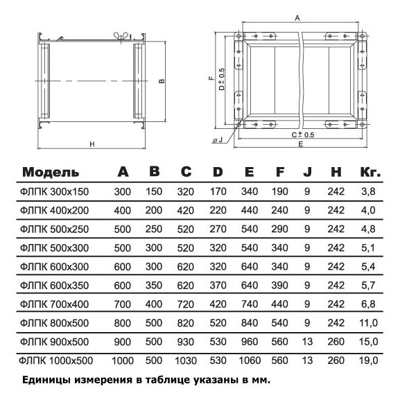 ФЛПК-600x300 фильтр кассетный с фильтрующей вставкой EU4