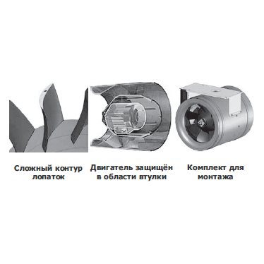 NZL-560 E4 01 вентилятор канальный