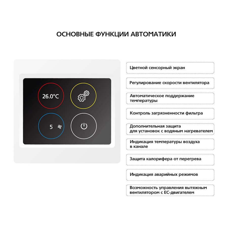 Приточная установка ФЬОРДИ ВПУ 1500 ЕС/18-380/3-BLG-S