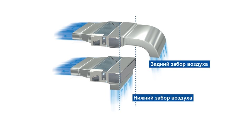 Канальный фанкойл Haier FCE-34WA-4, четырёхтрубный Канальный фанкойл Haier FCE-34WA-4, четырёхтрубный