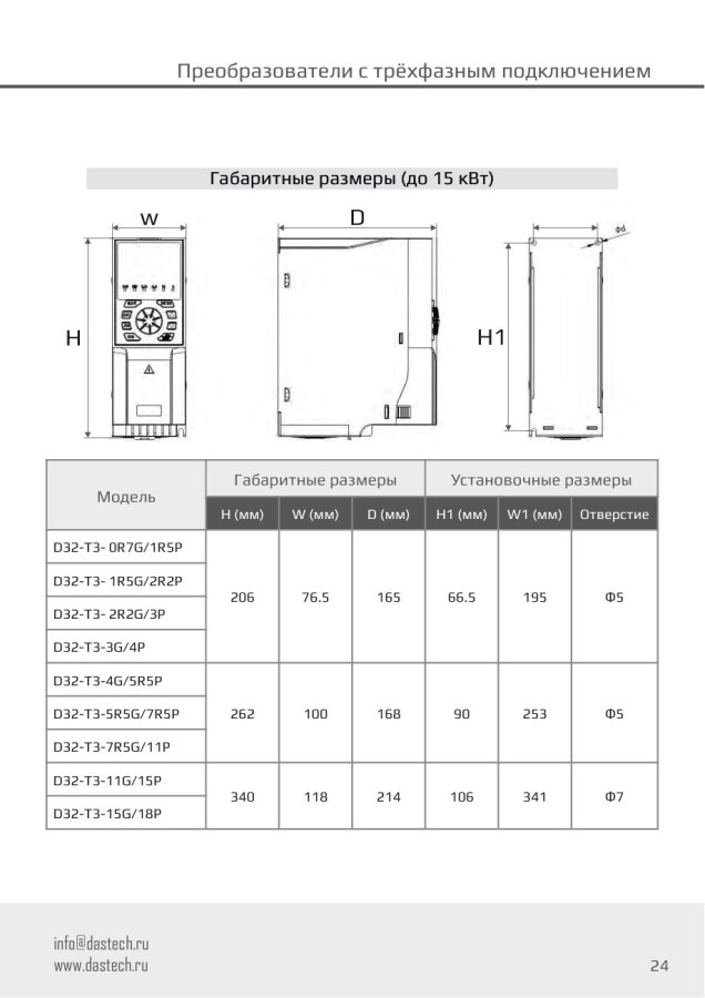 Преобразователь частоты Dastech D32-T3-5R5G/7R5P, 5,5/7,5 кВт, 380 В