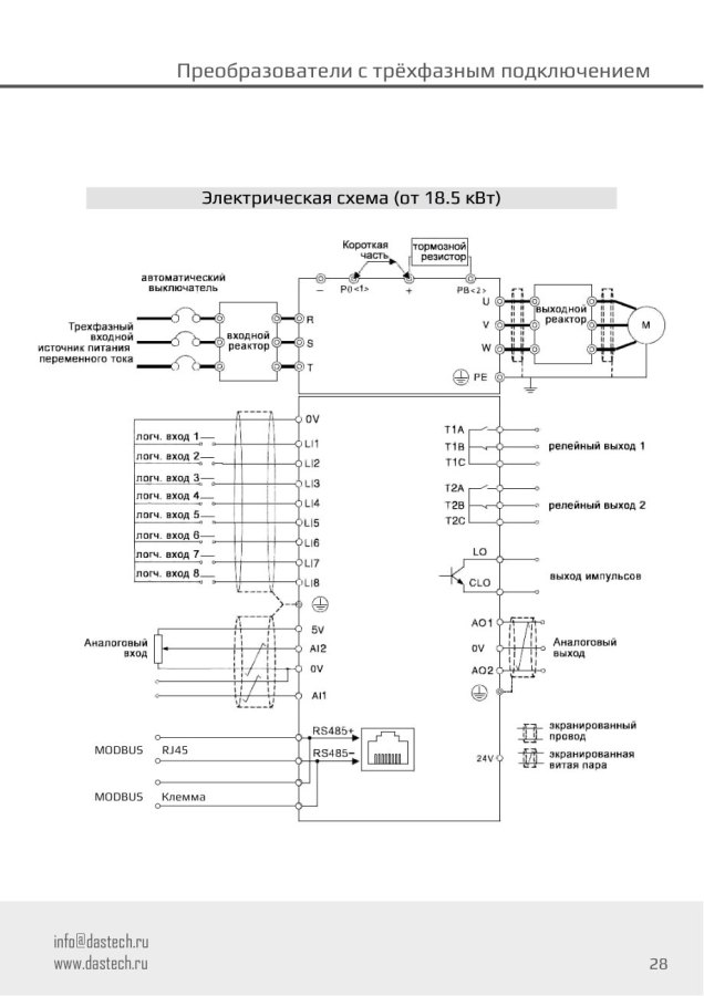 Преобразователь частоты Dastech D32-T3-55G/75P, 55/75 кВт, 380 В