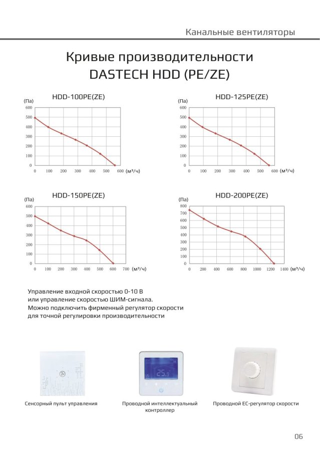 Канальный вентилятор Dastech HDD-125PE, Ø125 мм, 560 м³/ч